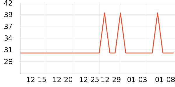 ʮ�½ᾧ����������ʷ�۸�