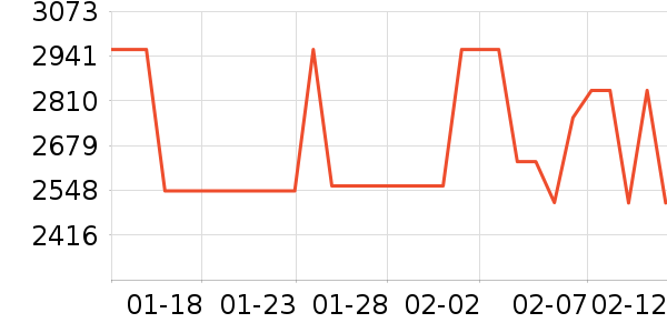 SK-II������װ��ʷ�۸�