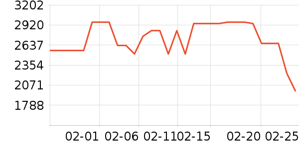 SK-II������װ��ʷ�۸�