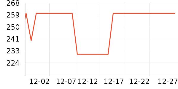 ������ů��/������ʷ�۸�