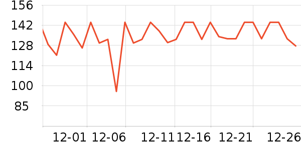 ����Ժ����ʷ�۸�