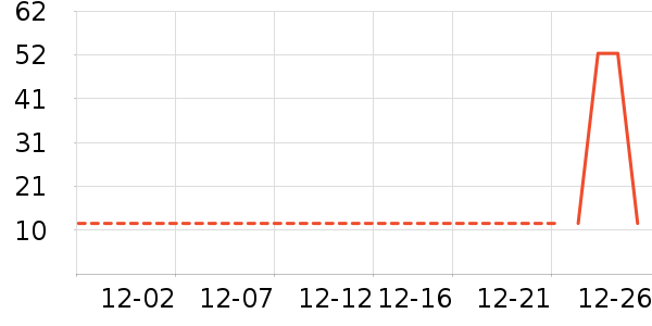 ���ҿ����Ź�������ʷ�۸�