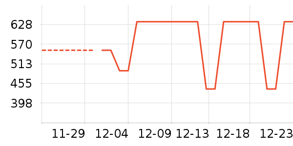 ���п���ʷ�۸�