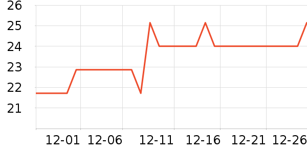 Ӣ�ƿ������ʷ�۸�