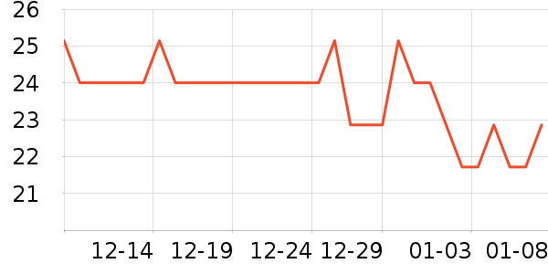 Ӣ�ƿ������ʷ�۸�