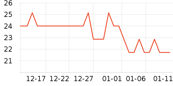 Ӣ�ƿ������ʷ�۸�