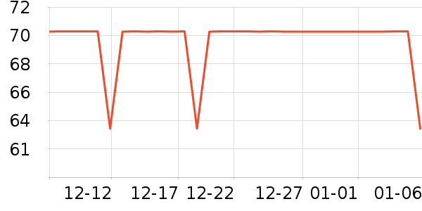 ����˹��ͯ�Ҿӷ���ʷ�۸�