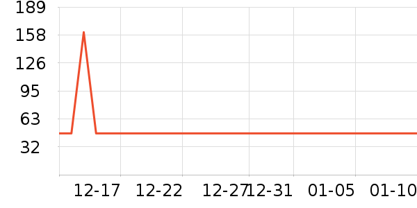 ����и�װ��ʷ�۸�