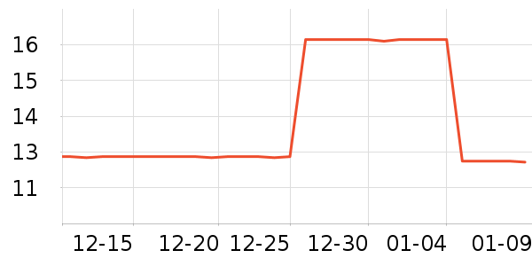 �ѽ�ʿ������ʷ�۸�