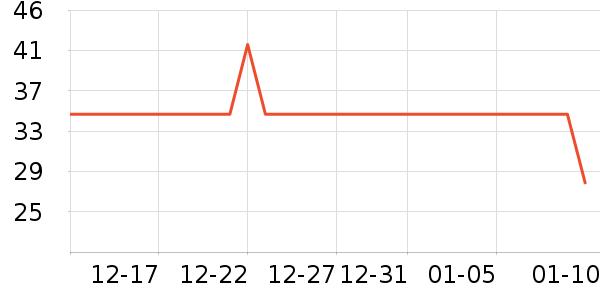 ����Ȫˬ��ˮ��ʷ�۸�