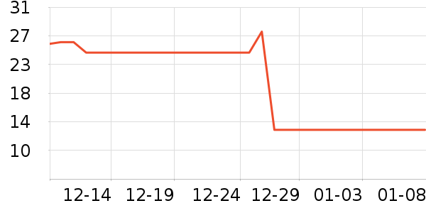 ���ֱ�����ʷ�۸�