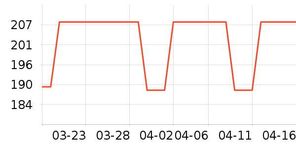 �̰ű�����/���/�����ʷ�۸�