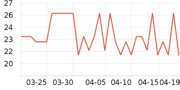 ����ʳ�������������ʷ�۸�