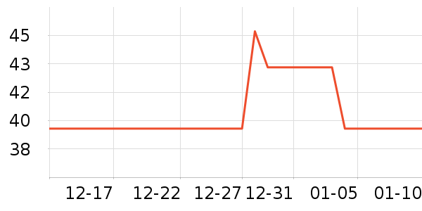 ΢��ϣ�����/�����ʷ�۸�