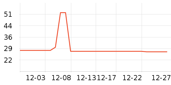 ���ᱦ��������ʷ�۸�