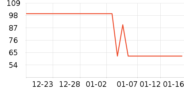 �����/ϴ������ʷ�۸�