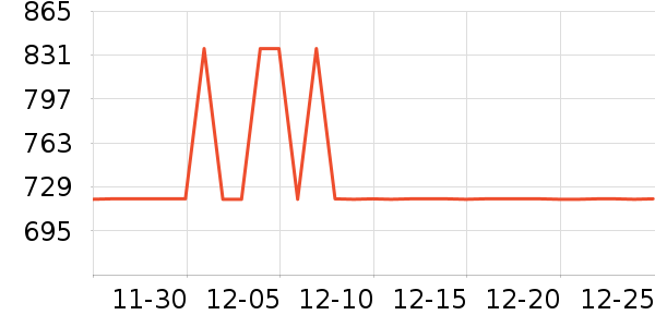 ȫ�ѵ��Ӵ������ʷ�۸�