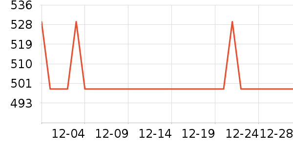 ־�����̻���ʷ�۸�