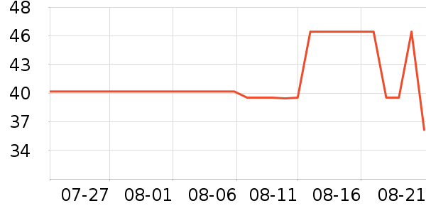 �¿�˹���뵶��ʷ�۸�