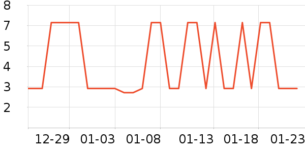 ����������ʳ��ʷ�۸�