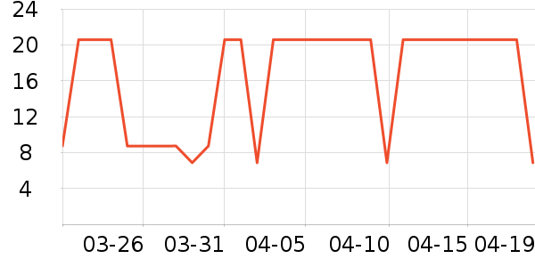 ��ͯ����/ͯ����ʷ�۸�