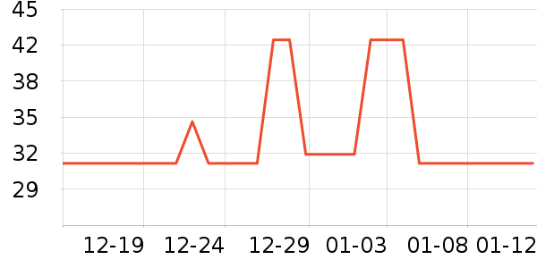 KINGZUO��/��/����ʷ�۸�
