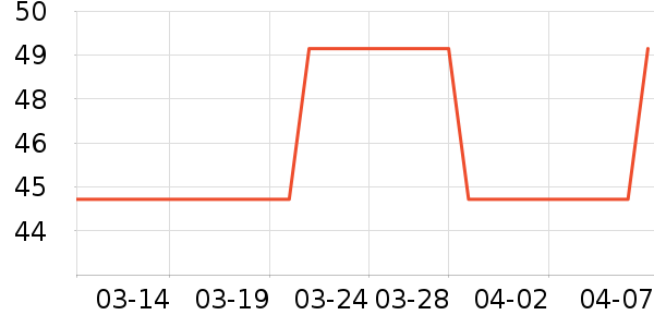 ����Ƥ��������������ʷ�۸�