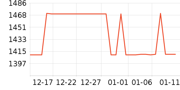 �����Ӥ���̷���ʷ�۸�