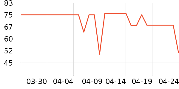 ��꿼��/�̲�/������ʷ�۸�