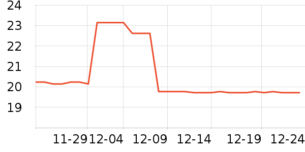 ���Ե��/�������ʷ�۸�