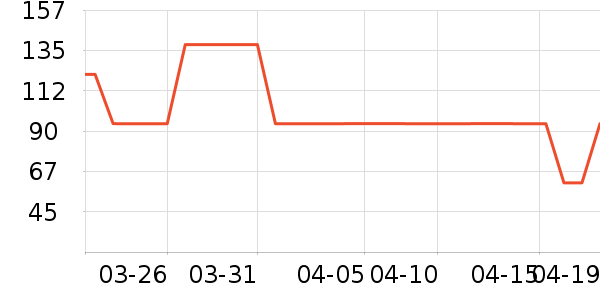 ��о/����/��ͷ��ʷ�۸�