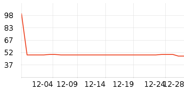 ����������ڿ���ʷ�۸�