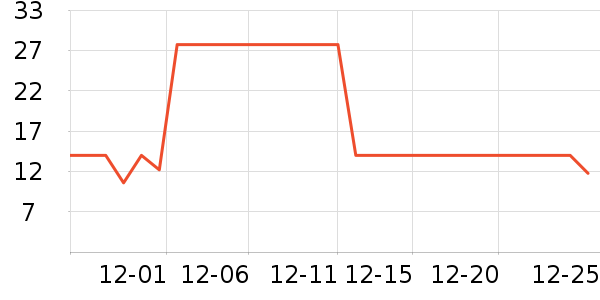 ������ũ⨺�����ʷ�۸�