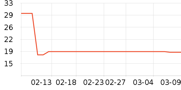 ������ũ⨺�����ʷ�۸�