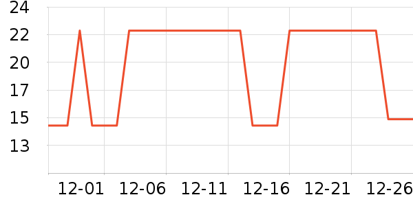 �Ź�������ʷ�۸�