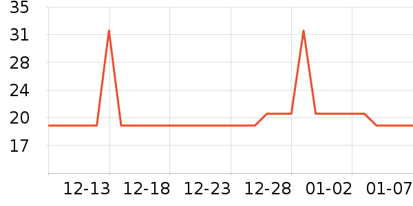 ������ƿ������ϴҺ��ʷ�۸�