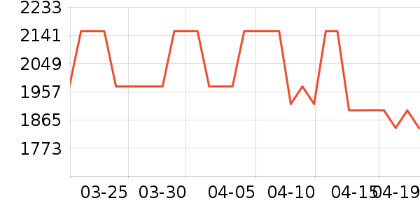 ���޳�Ӥ���̷���ʷ�۸�