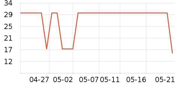 ��͢���ñ���������ʷ�۸�