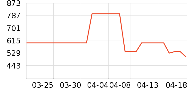 new balance�˶�Ь��ʷ�۸�