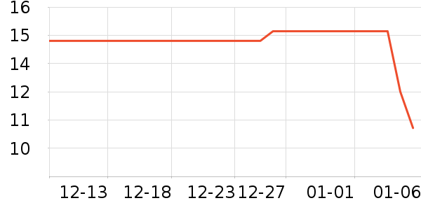 ��ˮ�þ���ʷ�۸�