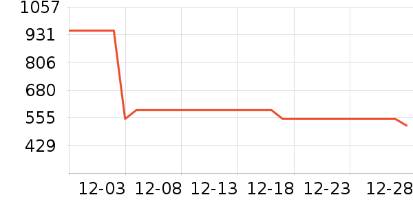 �����������ʷ�۸�