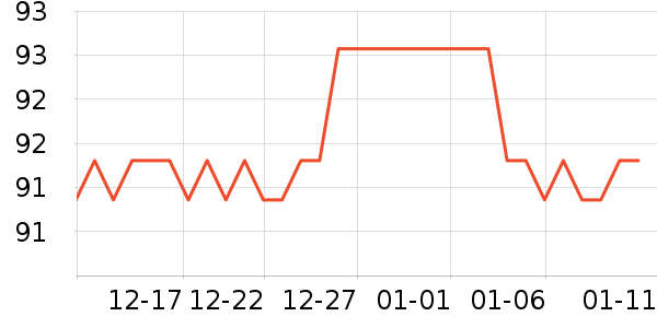 ������ˮ��������ʷ�۸�