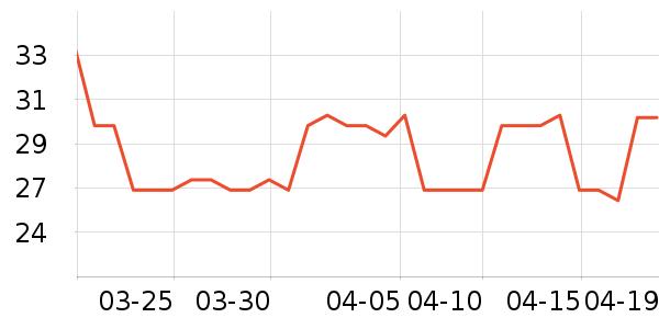 Դ֮���ϱ��ɻ���ʷ�۸�