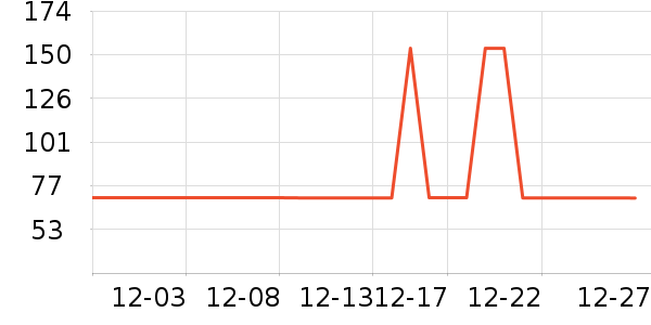 ��ٻ������ʷ�۸�