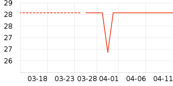 ������/˪��ʷ�۸�