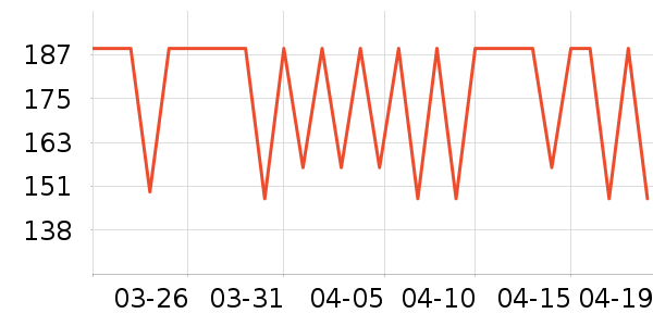 OAKFAMILYӤͯԡ��/ԡ����ʷ�۸�