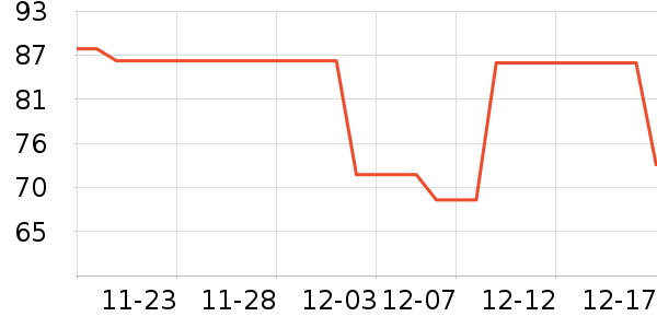 ��ͯ����/������ʷ�۸�