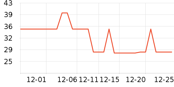 ����ϴ��ˮ��ʷ�۸�