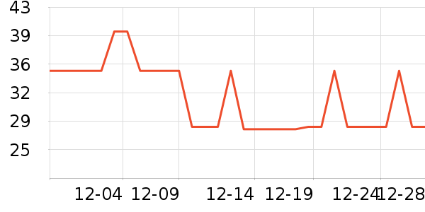 ����ϴ��ˮ��ʷ�۸�