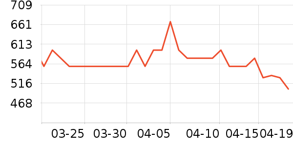 �����˿��Ʒ���� ��ʷ�۸�